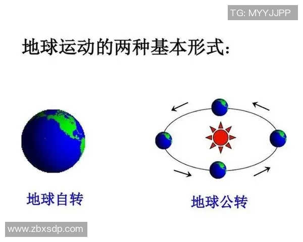 地球自转与公转的奥秘及其对环境与生命的影响分析