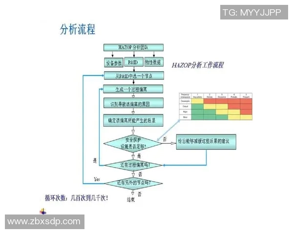 南京极限运动队的包夹战术与团队协作研究分析