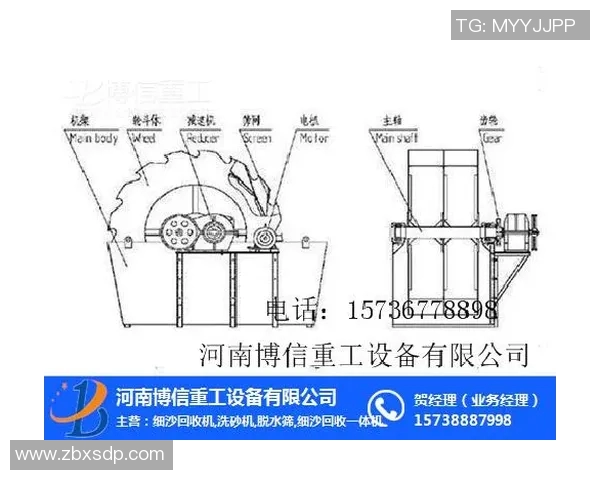 风阻健身器材的工作原理与使用感受